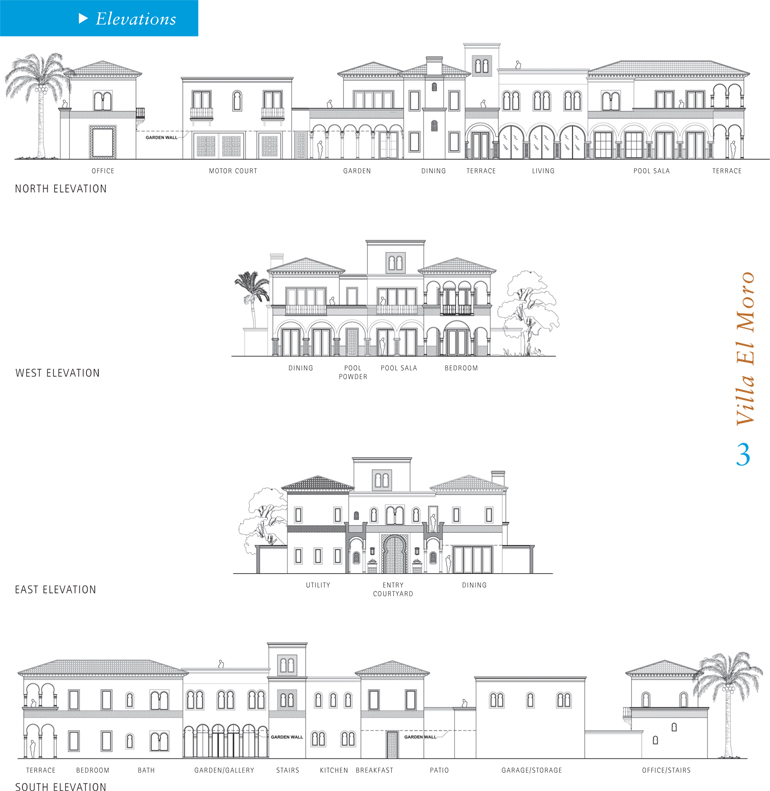Villa El Moro Elevations